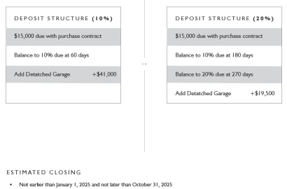 Laned Homes TH - Bridgeport, Chestermere