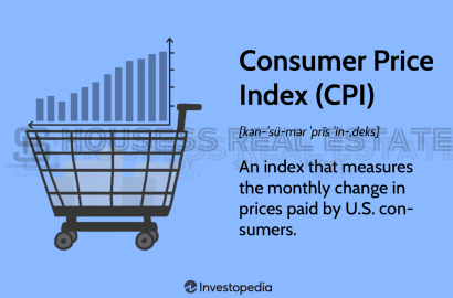 Consumer Price Index, January 2023